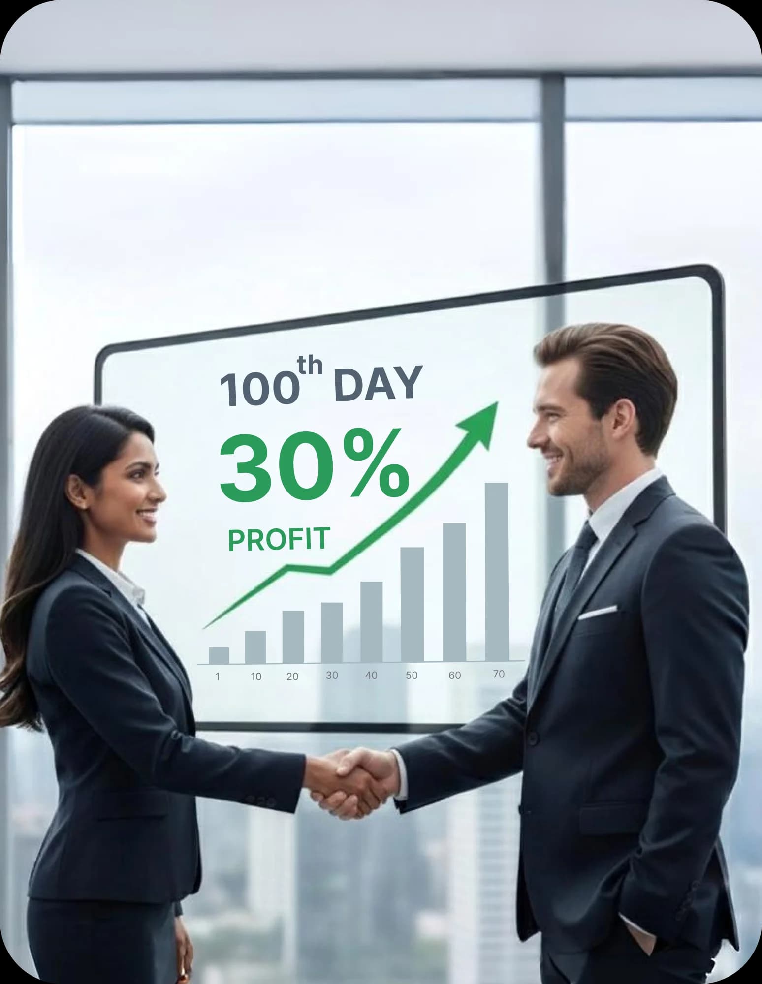100th Days Profit