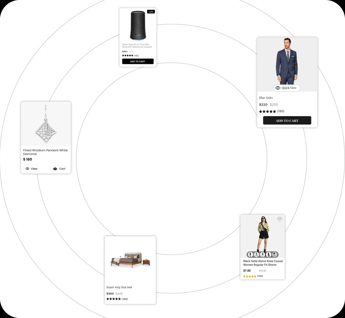 Ecommerce product listings with Amazon logo and message about customer engagement, returns, and support